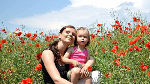 Blood Management for Treatment of Hemophilia and Other Bleeding Disorders